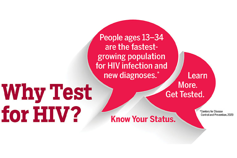 why hiv testing